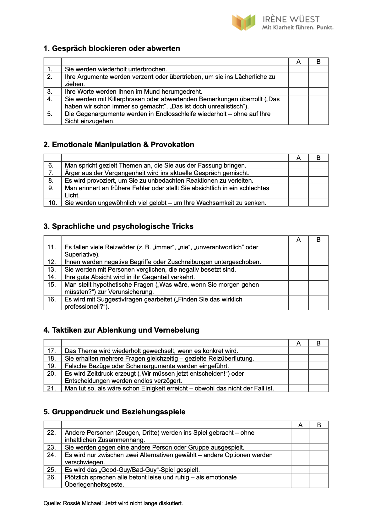 Irene Wüest - Checkliste Gesprächstaktiken